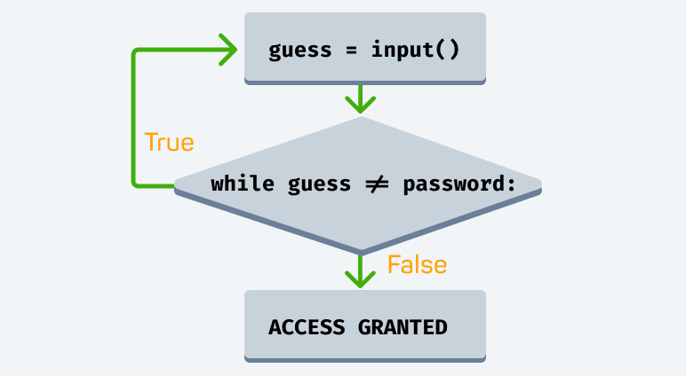 img-component