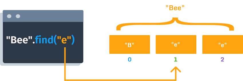 img-component