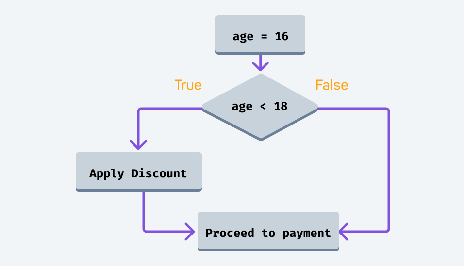 img-component