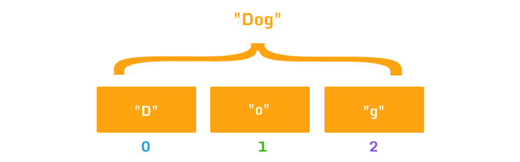 img-component